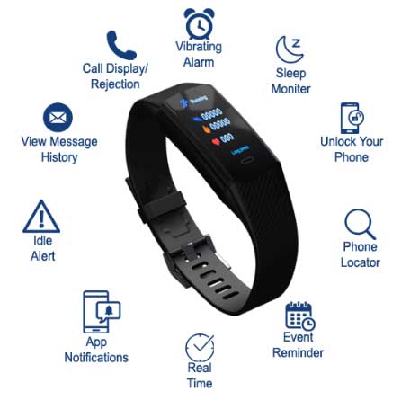 Fitbeat-Smartwatch funkcijas