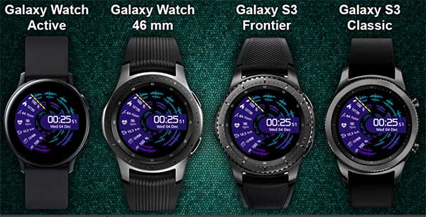 Labākais jaunais Galaxy Active pulksteņa seja