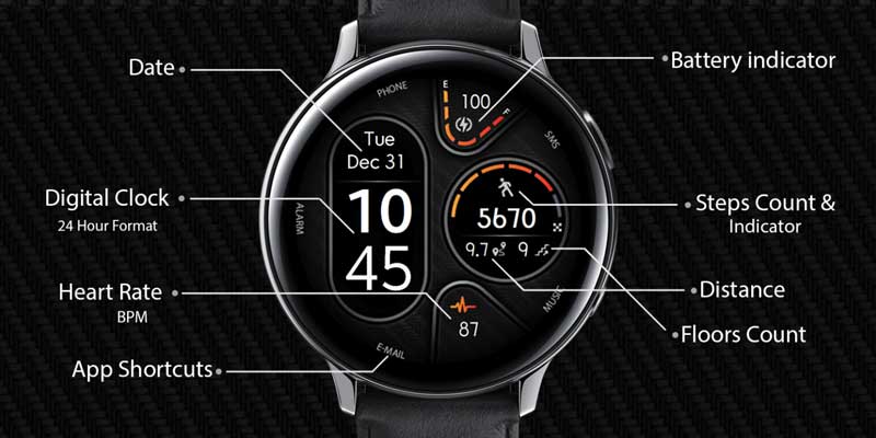 Samsung Galaxy Watch Active 2 pulksteņu sejas